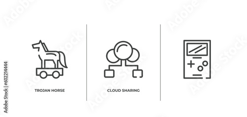 nerd outline icons set. thin line icons sheet included trojan horse, cloud sharing, vector.