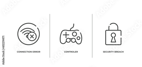 cyber robbery outline icons set. thin line icons sheet included connection error, controler, security breach vector.