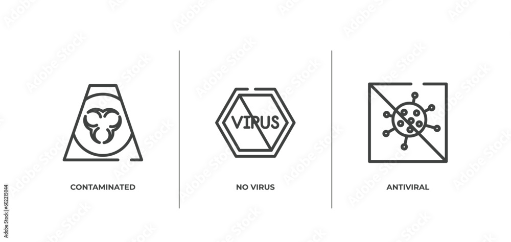 outline icons set. thin line icons sheet included contaminated, no virus, antiviral vector. outline icons set. thin line icons sheet included contaminated, no virus, antiviral vector.