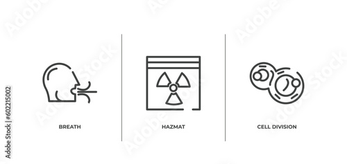 outline icons set. thin line icons sheet included breath, hazmat, cell division vector.