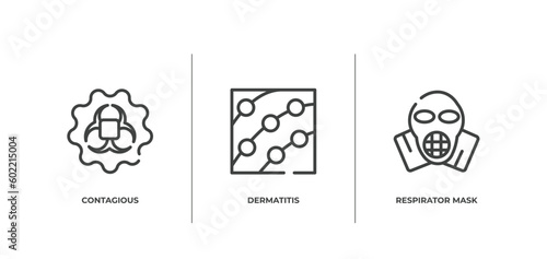 outline icons set. thin line icons sheet included contagious, dermatitis, respirator mask vector.