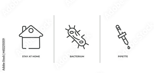 outline icons set. thin line icons sheet included stay at home, bacterium, pipette vector.