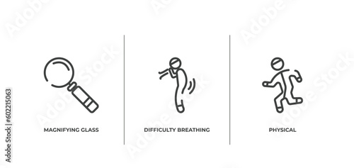 outline icons set. thin line icons sheet included magnifying glass, difficulty breathing, physical vector.