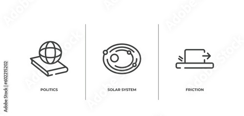 physics outline icons set. thin line icons sheet included politics, solar system, friction vector.