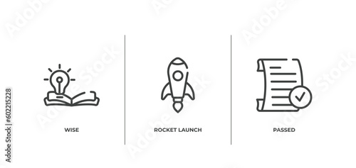 college outline icons set. thin line icons sheet included wise, rocket launch, passed vector. photo