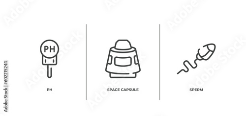 biology technology outline icons set. thin line icons sheet included ph, space capsule, sperm vector.