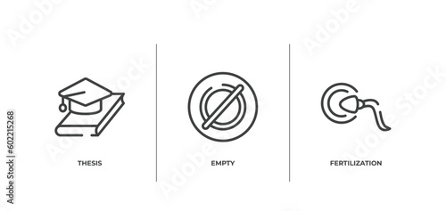 biology technology outline icons set. thin line icons sheet included thesis, empty, fertilization vector.