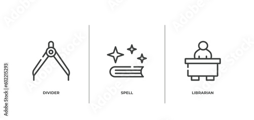 in the library outline icons set. thin line icons sheet included divider, spell, librarian vector.