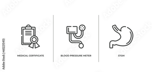 allergies outline icons set. thin line icons sheet included medical certificate, blood pressure meter, stoh vector.