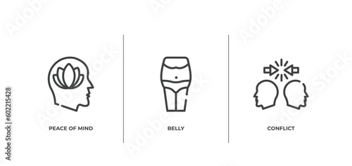 psychology outline icons set. thin line icons sheet included peace of mind, belly, conflict vector.