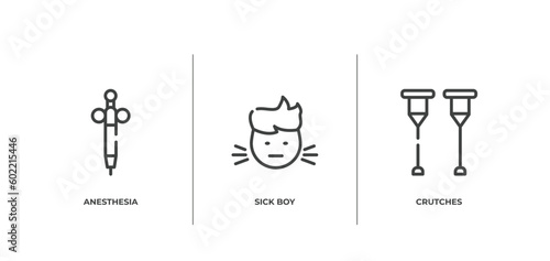 medical services outline icons set. thin line icons sheet included anesthesia, sick boy, crutches vector.