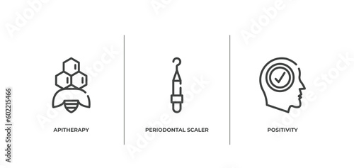psychology outline icons set. thin line icons sheet included apitherapy, periodontal scaler, positivity vector.