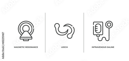 medical outline icons set. thin line icons sheet included magnetic resonance, leech, intravenous saline drip vector.