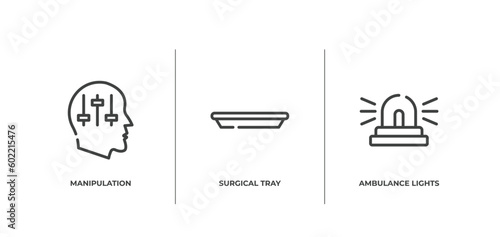 medical kit outline icons set. thin line icons sheet included manipulation, surgical tray, ambulance lights vector.