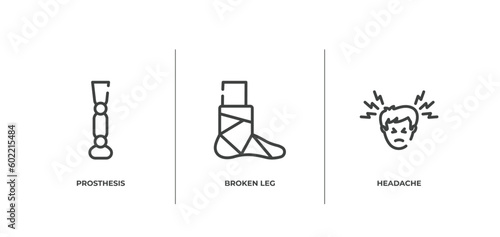 therapy outline icons set. thin line icons sheet included prosthesis, broken leg, headache vector.