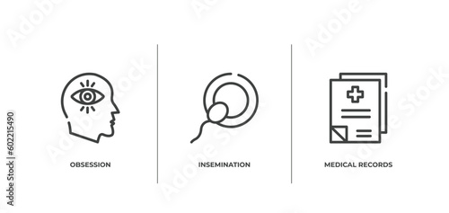 medical services outline icons set. thin line icons sheet included obsession, insemination, medical records vector.