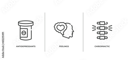 physiotherapy outline icons set. thin line icons sheet included antidepressants, feelings, chiropractic vector.