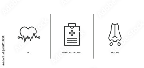 allergies outline icons set. thin line icons sheet included ecg, medical record, mucus vector.