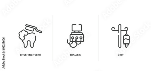 medicine outline icons set. thin line icons sheet included brushing teeth, dialysis, drip vector.