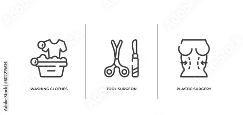 medicine outline icons set. thin line icons sheet included washing clothes, tool surgeon, plastic surgery vector.