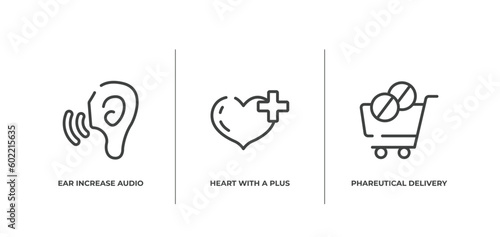 medicine and health outline icons set. thin line icons sheet included ear increase audio  heart with a plus  phareutical delivery vector.