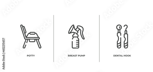 dentist outline icons set. thin line icons sheet included potty, breast pump, dental hook vector.