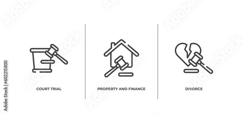 law and justice outline icons set. thin line icons sheet included court trial, property and finance, divorce vector.