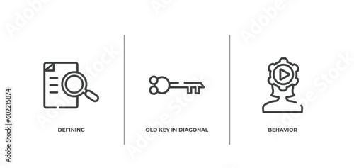 marketing management outline icons set. thin line icons sheet included defining, old key in diagonal, behavior vector.