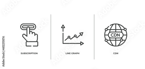 seo and marketing outline icons set. thin line icons sheet included subscription, line graph, cdn vector.