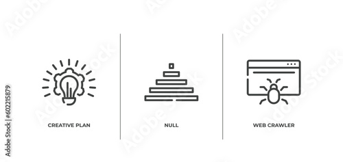 marketing & seo outline icons set. thin line icons sheet included creative plan, null, web crawler vector.