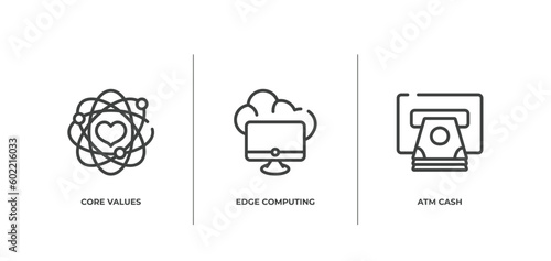 general outline icons set. thin line icons sheet included core values, edge computing, atm cash vector.