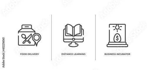 general outline icons set. thin line icons sheet included food delivery, distance learning, business incubator vector.