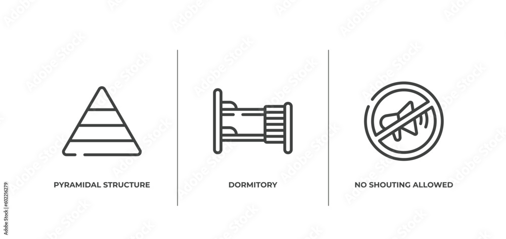 swimming pool rules outline icons set. thin line icons sheet included pyramidal structure, dormitory, no shouting allowed vector. - obrazy, fototapety, plakaty 