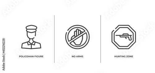 indications outline icons set. thin line icons sheet included policeman figure, no arms, hunting zone vector.