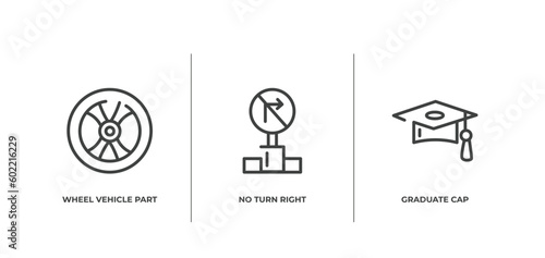poi public places outline icons set. thin line icons sheet included wheel vehicle part, no turn right, graduate cap vector.
