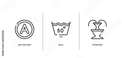 indications outline icons set. thin line icons sheet included any solvent, null, fountain vector.