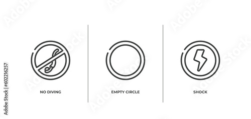 indications outline icons set. thin line icons sheet included no diving, empty circle, shock vector.