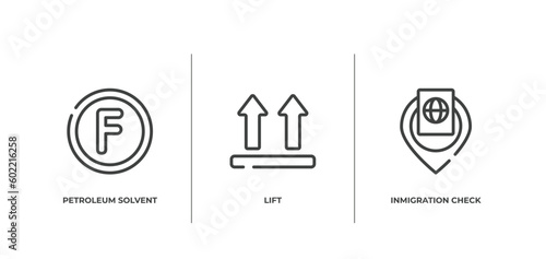 indications outline icons set. thin line icons sheet included petroleum solvent, lift, inmigration check point vector.