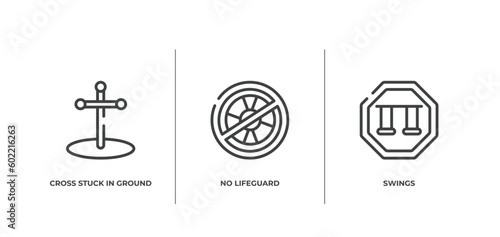 indications outline icons set. thin line icons sheet included cross stuck in ground, no lifeguard, swings vector.