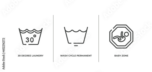indications outline icons set. thin line icons sheet included 30 degree laundry, wash cycle permanent press, baby zone vector.
