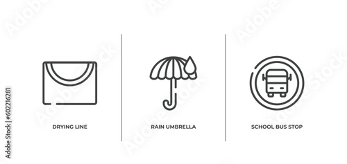 indications outline icons set. thin line icons sheet included drying line, rain umbrella, school bus stop vector.