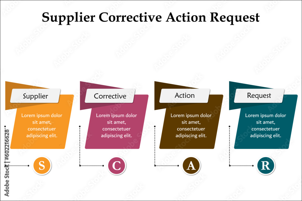 SCAR Supplier Corrective Action Request Acronym. Infographic template with icons and