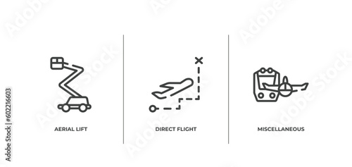 transportation outline icons set. thin line icons sheet included aerial lift, direct flight, miscellaneous vector.