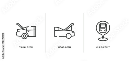 train station outline icons set. thin line icons sheet included trunk open, hood open, checkpoint vector.