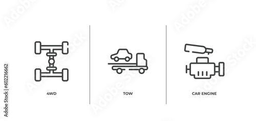 car wash outline icons set. thin line icons sheet included 4wd, tow, car engine vector.