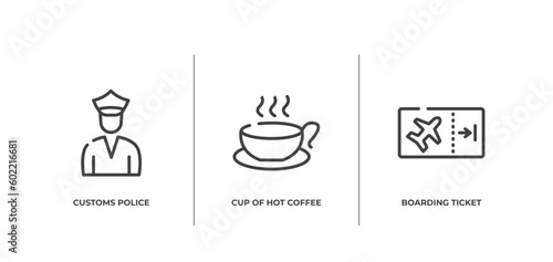 in the frontier outline icons set. thin line icons sheet included customs police, cup of hot coffee, boarding ticket vector.