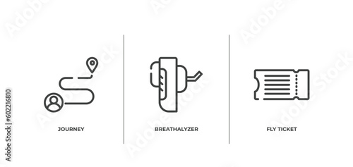 travel fill outline icons set. thin line icons sheet included journey, breathalyzer, fly ticket vector.