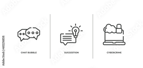payment outline icons set. thin line icons sheet included chat bubble, suggestion, cybercrime vector.
