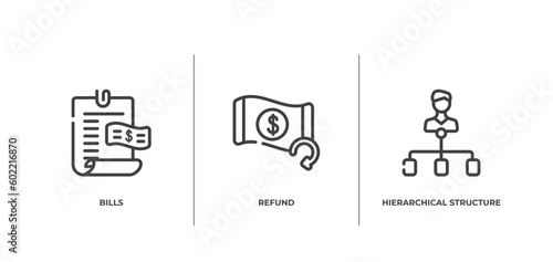 finance outline icons set. thin line icons sheet included bills, refund, hierarchical structure vector.