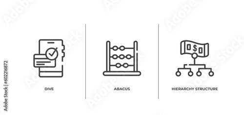business outline icons set. thin line icons sheet included dive, abacus, hierarchy structure vector.